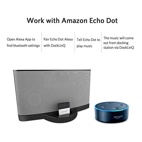 2 DockLinQ+Bluetooth+Receiver+Compatible+Sounddock