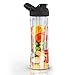 600ml Blend Active Spare Bottle, Personal Blender Spare Sports Bottle for Smoothies, BPA-free Tritan Drinking Bottle