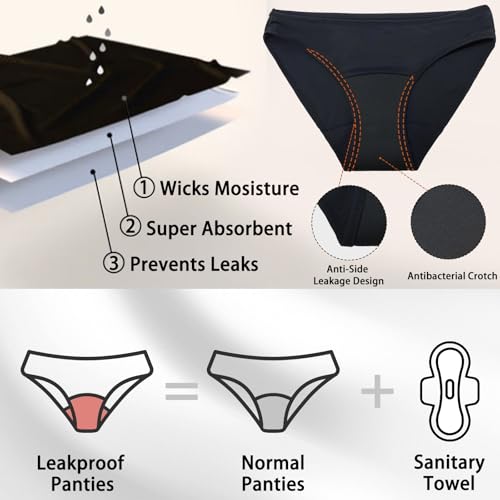 DONGTATA Menstrual Bikini Panties Waterproof Seamless Anti Leak Comfortable for Swimming Pool Beach Women and Teens - Black