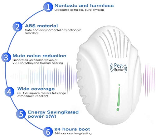 Tomu Ultrasonic Pest Repeller Electronic Plug in Indoor Pest Repellent,Pest Control for Bugs,Insects,Mice,Ant, Mosquito, Spider, Rodent, Roach, Human and Pet Safe