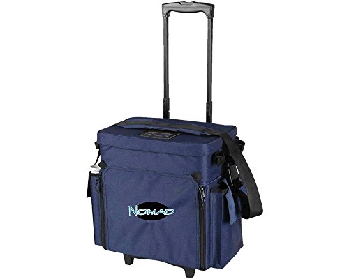 Nomad-Tackle-Roller-System