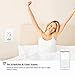 WiFi Smart Wall Outlet Receptacle - Duplex Receptacle Outlet Plug 15 Amp, Tamper Resistant Wall Socket USB Outlet, Compatible with Alexa Google Assistant and IFTTT, No Hub Required