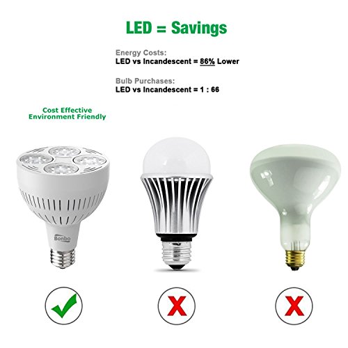 image for Bonbo LED Pool Bulb White Light, 12V 50watt 6500k Daylight White Swimm