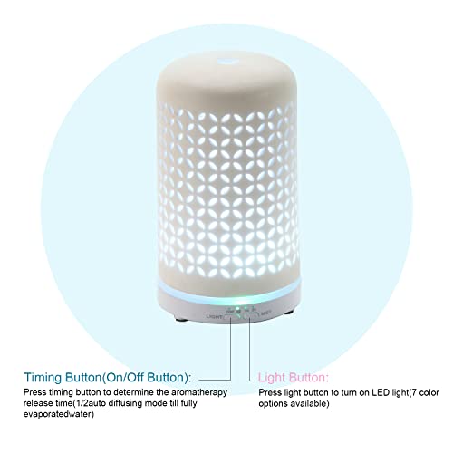 LLAZEZZZ Ceramic Essential Oil Diffuser 100ML White Aromatherapy Diffuser Cool Mist Humidifier for Home Waterless Auto Shut-Off Timers 7 Color Night Lights and Auto Off…
