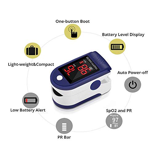 Fingertip Pulse Oximeter Blood Oxygen Saturation Monitor with Batteries Storage Bag and Lanyard