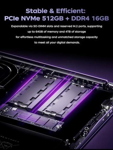 ACEMAGIC Ryzen 7 5700U, 8 Core Laptop, Up to 4.3Ghz, 16GB RAM, 512GB SSD, AMD Radeon Built-in, 15.6 Inch 1080 FHD Display, Wi-Fi 6, Privacy Cam, BT5.0, HDMI, 3 Battery Modes