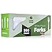 Comfy Package [500 Count] Heavy Duty White Plastic Forks, Extra Heavyweight Disposable Forks Perfect for Restaurants, Parties, and Dinner