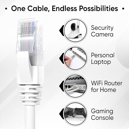 Mr. Tronic Cat 6 Ethernet Cable 35m, LAN Network Cable with RJ45 Connectors for Fast and Reliable Internet Connection, with AWG24 Connection | Cat6 CCA UTP Internet (35 Meters, White)