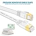 XINCA Cat 7 Flat Ethernet Cable 75ft White, High Speed 10GB Shielded (STP) LAN Internet Network Cable Ethernet Patch Computer Cable with Rj45 Connectors and 40pcs Adhesive Cable Clips