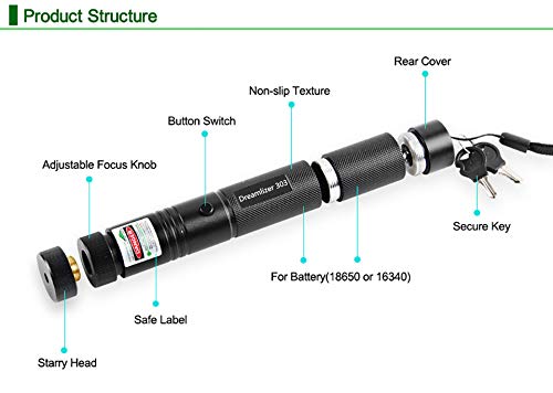Green Light Pointer High Power Visible Beam with Adjustable Focus for Pointing Sky/Star/Hunting/Hiking, LED Interactive Baton Funny Toy for Dog/Cat