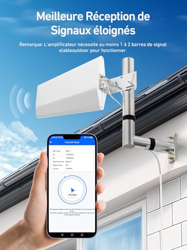ORBOCOM Mobile Network Amplifier 5G 4G 3G LTE GSM Mobile Phone Cellular Signal Amplifier for Band 28/20/8/3/1/7 Suitable for Multiple Room Enhanced Data for All Operators