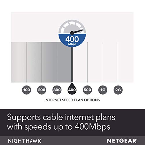 2 C7500+100NAS+NETGEAR+Nighthawk+Certified+C7500+100NAR