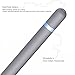 Heiyo Active Touch Stylus Pens Fine Tip Stylus Metal Electronic Styli/Ballpoint Pen for iPad, iPhone 6 /7 plus, Samsung ,Smartphones,PC,All Capacitive Touch Screen Devices-Grey