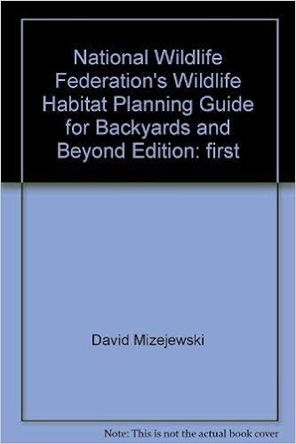 Amazon In Buy National Wildlife Federation S Wildlife Habitat