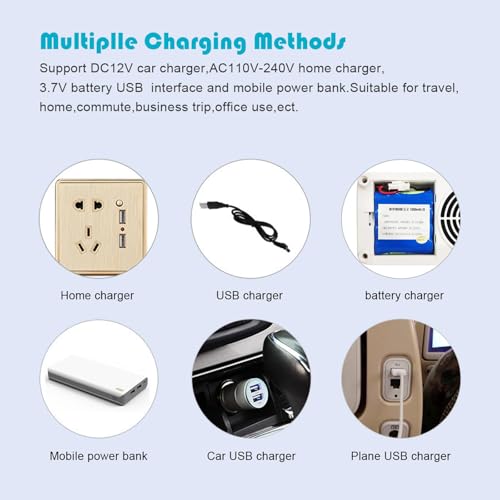 SOUNDCOUS Portable Insulin Cooler Refrigerated Box with Handle 2~8°C Keep Cooling with LED Display, Travel Medical Cooler Box with Handle for Car, Travel, Home, 1 Battery