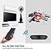 Wifi Smart IR Remote Controller Universal Remote Control Blaster,All in One Control AC TV DVD STB Wireless APP Control From Anywhere Compatible with Alexa and Google Home