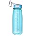 BOTTLED JOY BPA-Free Tritan Sport Water Bottle, Wide Mouth 27oz 800ml Spill Proof Sip & Handle Leak Proof Bottles Blue