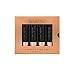Anastasia Beverly Hills Mini Matte Lipstick Set, Nudes