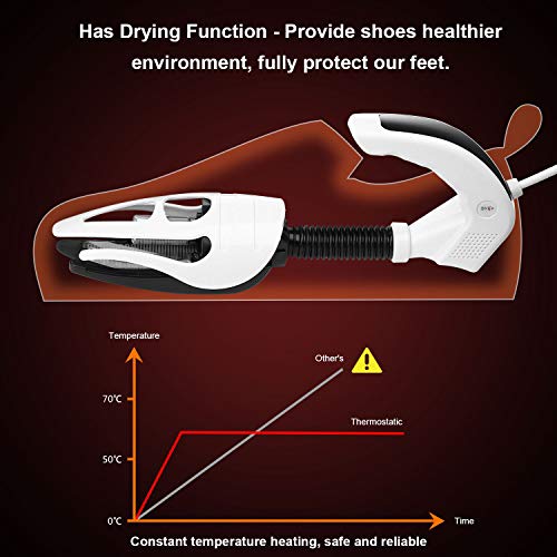 Shoe Dryer Eliminate Bad Odor - Thumbnail 2