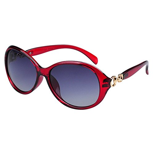 Sunglasses On Flipkart TOPRated Best Sunglasses On Flipkart