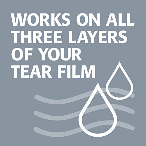 6 Refresh+Advanced+Lubricant+Bottles+Sterile