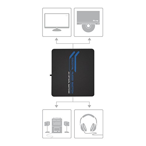 kwmobile digital audio distributor switch 2way selector switch for