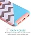 iPhone 6S Plus Case,iPhone 6 Plus Case,BAISRKE [2in1] Heavy Duty Hybrid Hard Case for Apple iPhone 6/6S Plus(5.5 inch) Powder Blue Mint Teal and Coral Pink Split Chevron Design Cover (Rose Gold)