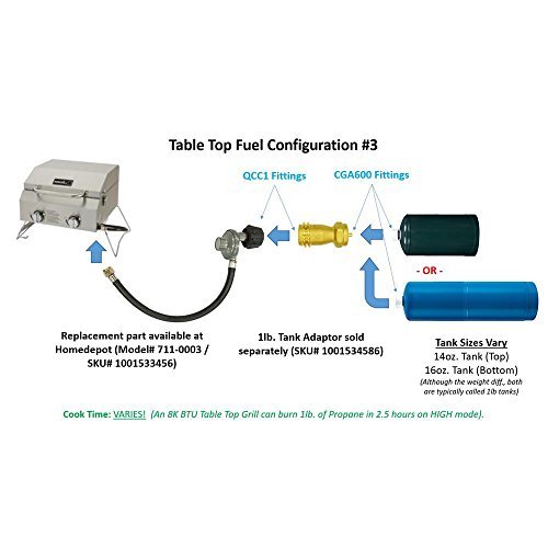 Replacement Regulator with Hose - Image 2