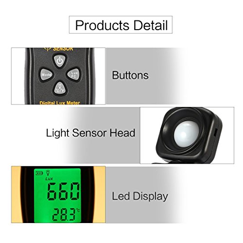 SMART SENSOR AS803 Digital Lux Meter Luminance Tester Light Meter 1-200000 Lux Tools Photometer Spectrometer Actinometer