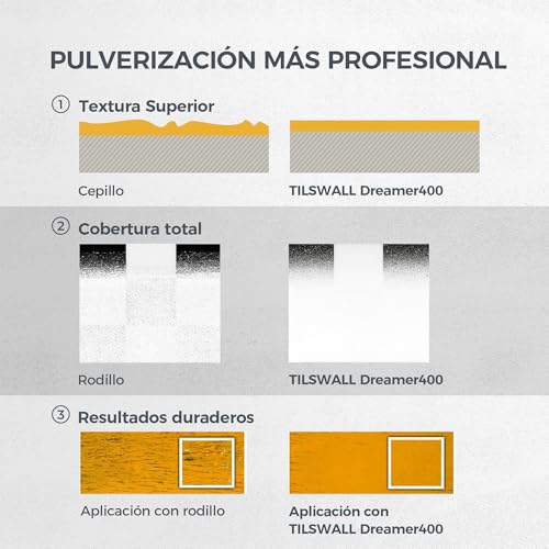 Tilswall Pistola Pintura Eléctrica Ultraligera con Cable Depósito 600ml, 2 Boquillas & 3 Patrones de Pulverizado, Fácil de Limpiar, Pistola para Pintar Paredes y Techos, Máquina Pintar Paredes