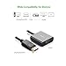 UGREEN Active DP to HDMI Adapter 4K Displayport to HDMI Male to Female Converter Supports AMD Eyefinity Technology for Connecting Laptop to Display