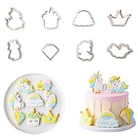 8Pcs Unicorn Cookie Cutters Biscuit Fondant Cake Mold,Unicorn Cookie Cutter Fondant Mold Set - Fondant Cupcake, cake decorating in unicorn or fantastic unicorn theme parties-By Maydolbone