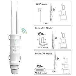 Outdoor WiFi Range Extender AC600 High Power