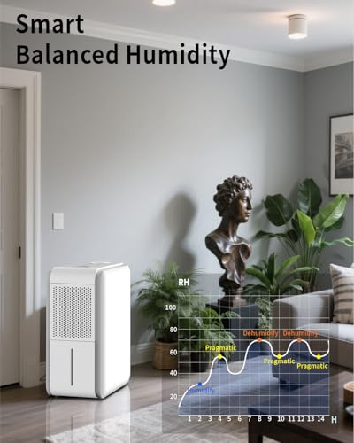 DINZAN 3 In 1 Humidifier Dehumidifier Combo With Air Filtration, Humidifiers Dehumidifier For Home Bedroom With Drain Hose Humidity and Temperature Display,5 Modes,7 Color LED Lights,Timer Set