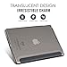 MoKo Case Fit iPad Air - Slim Lightweight Smart Shell Stand Cover with Translucent Frosted Back Protector Fit Apple iPad Air 9.7