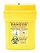 Mini Diabetic Pocket/Travel Sharps Container