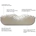 Contour Original Pillow | Orthopedic Design, Egg-Crate Foam