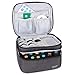 LUXJA Essential Oil Carrying Case - Holds 30 Bottles (5ml-30ml, Also Fits for Roller Bottles), Double-Layer Organizer for Essential Oil and Accessories, Black (Bag Only)