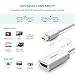UGREEN Mini DisplayPort to HDMI Adapter Mini DP Male to HDMI Female Thunderbolt 2.0 to HDMI Adapter Suitable for Apple MacBook Pro MacBook Air Microsoft Surface Pro 4 Pro 3 Google Chromebook White