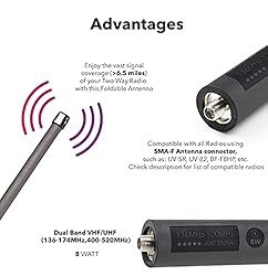 Mirkit Foldable Tactical Antenna 18.7 inch with