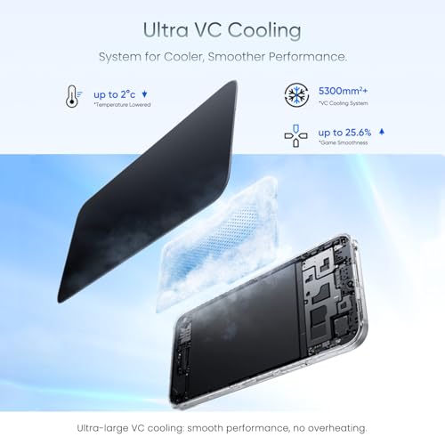 realme C100 5G Smartphone 4+128GB, Push Green, 6.8 Inch Screen, 144Hz LCD Display, 45W Ultra Fast Charging, 6600mAh Battery, 50MP AI Camera, MediaTek Dimensity 6300 Chipset, IP64