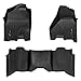 MAXLINER Floor Mats 2 Row Liner Set for 2013-2018 Ram 1500