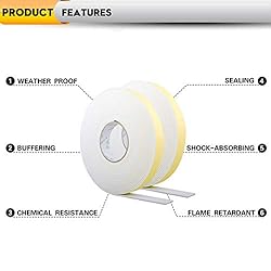 Foam Strips with Adhesive, High Density Insulation