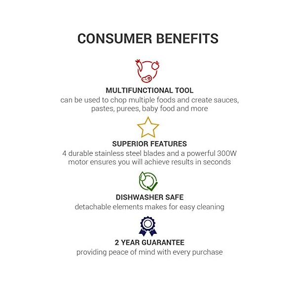 Sensio-Home-Mini-Food-ChopperSmall-Food-Processor--Electric-Dicer-Suitable-for-Baby-Food-Onion-and-Other-Vegetables-600ml-Blender-Bowl-and-Quad-Durable-Stainless-Steel-Blades--300W-Black Sensio Home Mini Food Chopper/Small Food Processor – Electric Dicer, Onion and Other Vegetables - 600ml Blender Bowl and…