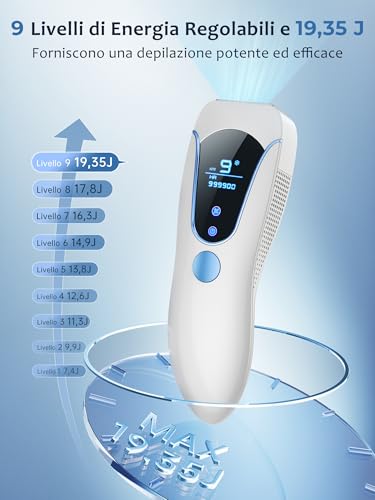 Pulsed Light Epilator with Ice Function 19.35J, Pulsed Light 9 Energy Levels, Automatic Continuous Flash Laser Epilator, Pulsed Light Hair Removal for Women Arms Armpits Legs Body