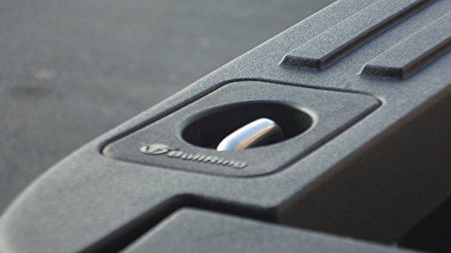 5 Bull+Ring+Ford+2015+19+2017+19