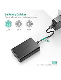 Cargador Portátil RAVPower 10000mAh Banco de Alimentación, Ultra Compacto Batería Pack con Salida de 3.4A, Carga de Alta Velocidad, Dual iSmart 2.0 Puertos USB, Cargador de Batería Portátil para iPhone, iPad y Más [Actualizado]