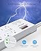 BESTEK 2,000 Joules Surge Protector with USB, Power Strips with 8 AC Outlets 15A 125V, DC 5V 4.2A 4 Smart USB Charging Ports, Long 6 Feet Heavy Duty Extension Cords, FCC ETL Listed