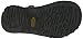KEEN Rose Sandal (Toddler/Little Kid/Big Kid)
