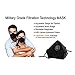 Anti Air Dust and Smoke Pollution Mask Washable PM2.5 Masks - Carbon Activated Face Mask, Windproof Motorcycle Face Masks -Cotton Washable Respirator Breathing Mask for Pollution Smoke Allergy Mask
